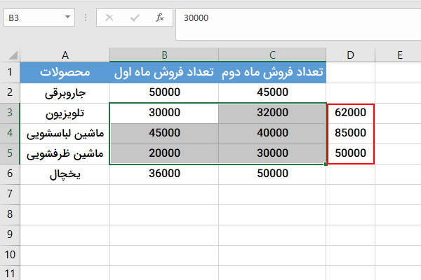 استفاده از جمع زدن اتوماتیک در اکسل روی ردیف ها